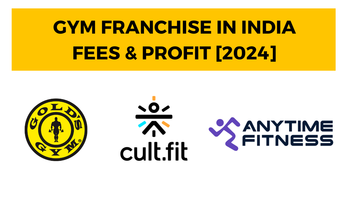 Number of Anytime Fitness locations in India in 2024